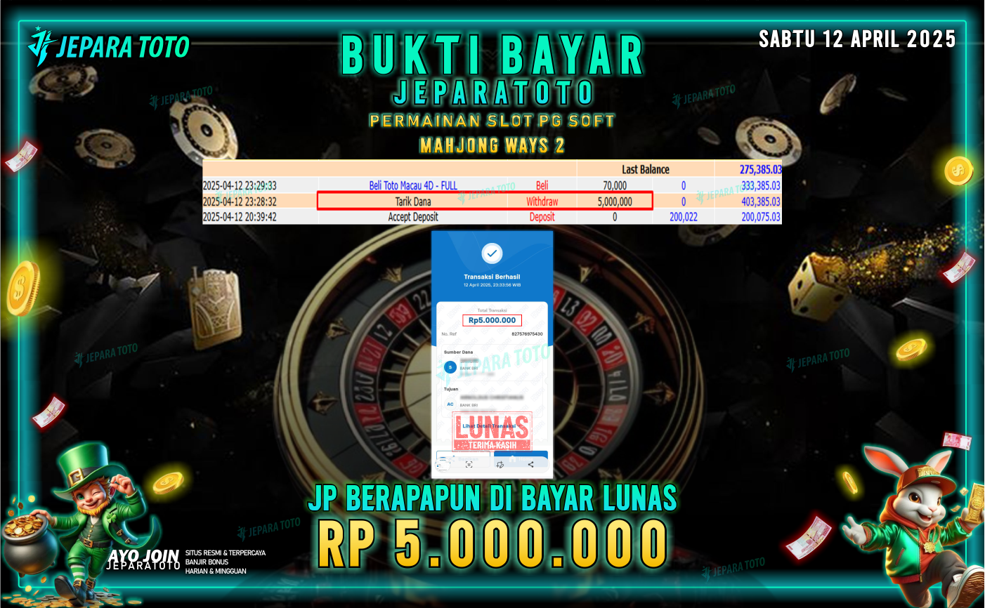 BUKTI KEMENANGAN MEMBER JEPARATOTO SLOT PG SOFT | GAME MAHJONG WAYS 2