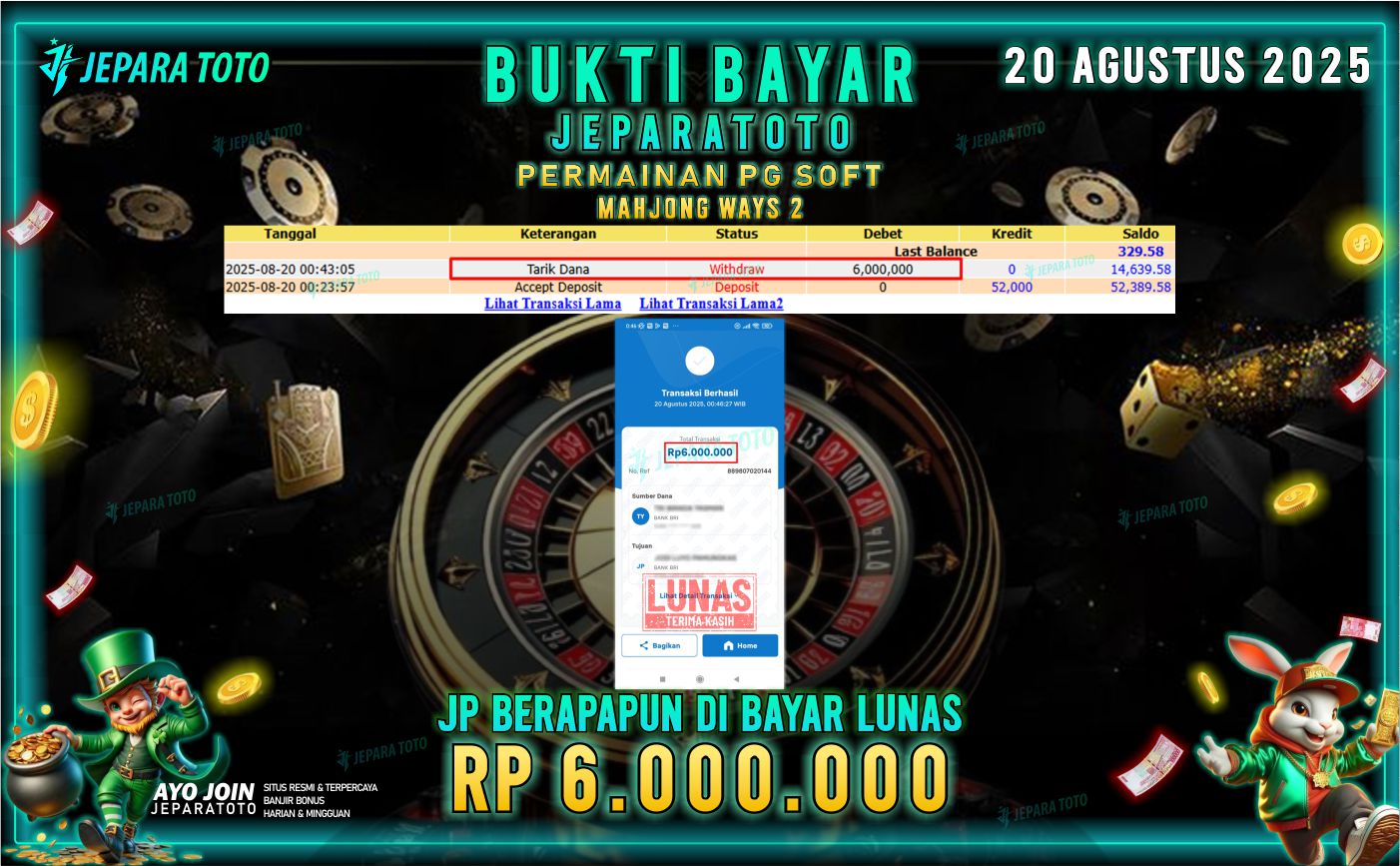 BUKTI KEMENANGAN MEMBER JEPARATOTO | MAHJONG WAYS 2
