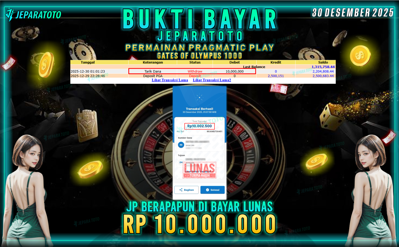 BUKTI KEMENANGAN MEMBER JEPARATOTO | GATES OF OLYMPUS 1000