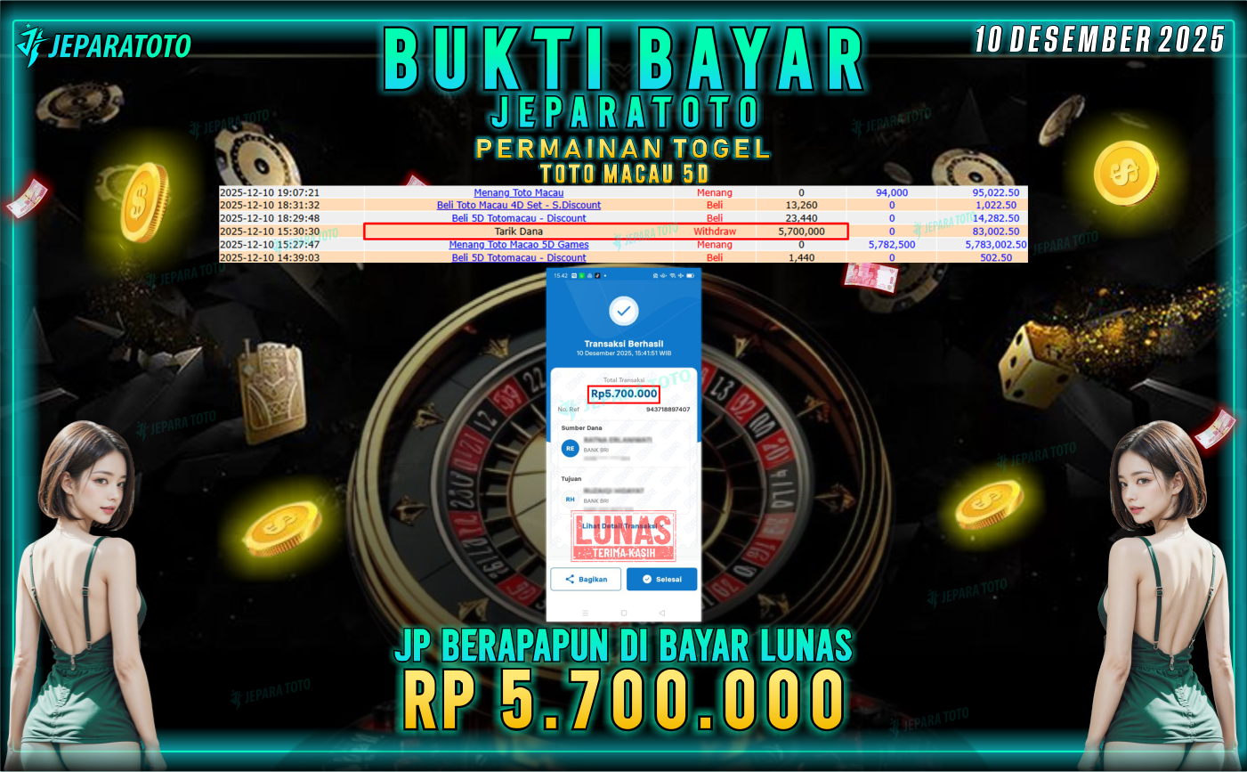 BUKTI KEMENANGAN MEMBER JEPARATOTO | TOTO MACAU 5D